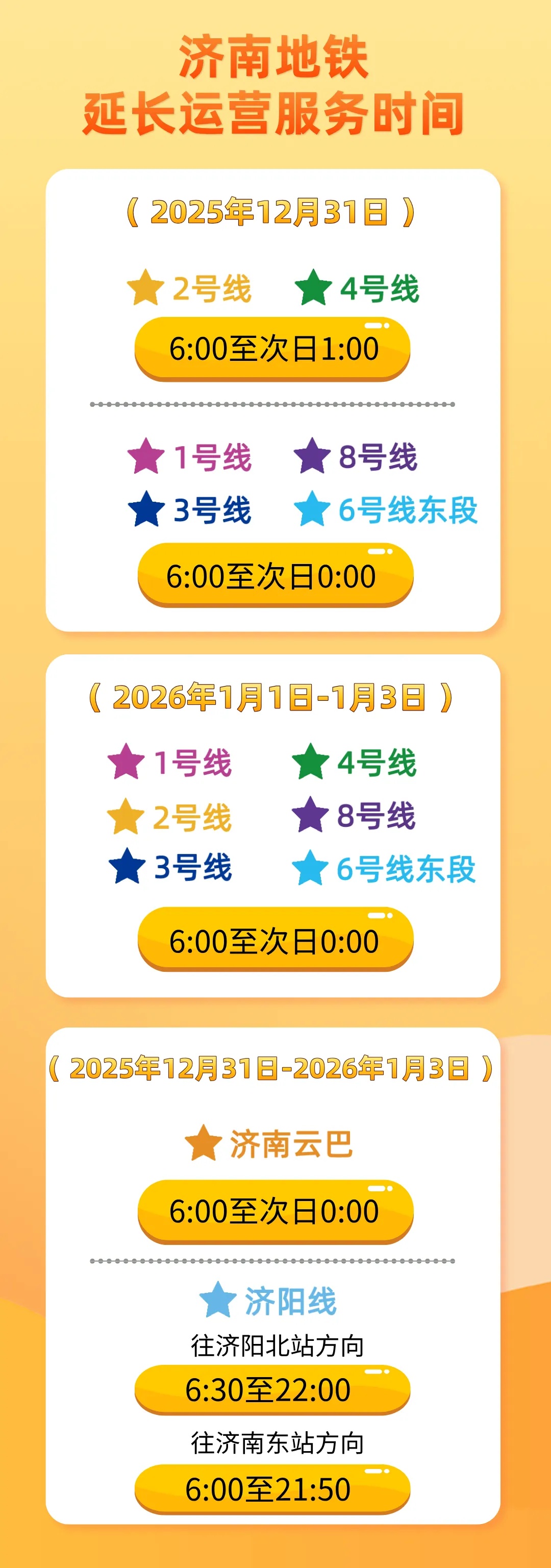 元旦假期，济南地铁将延时运营！跨年夜2号线、4号线将延长至次日1点
