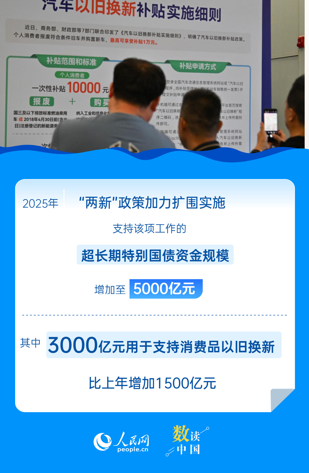透过以旧换新看消费：今年你“换”了吗？