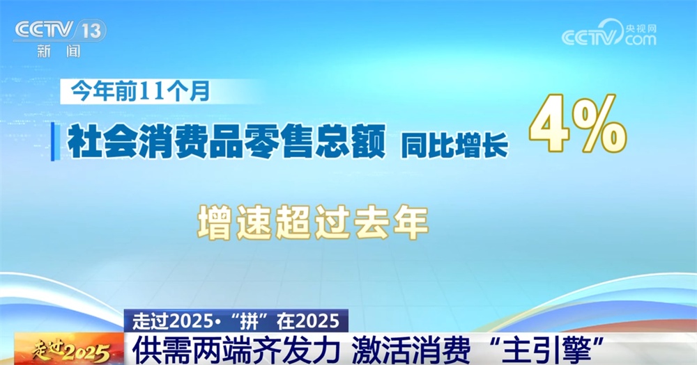 透过数据看2025年中国经济“破浪前行”向新向优 多领域发展支撑“行稳致远”