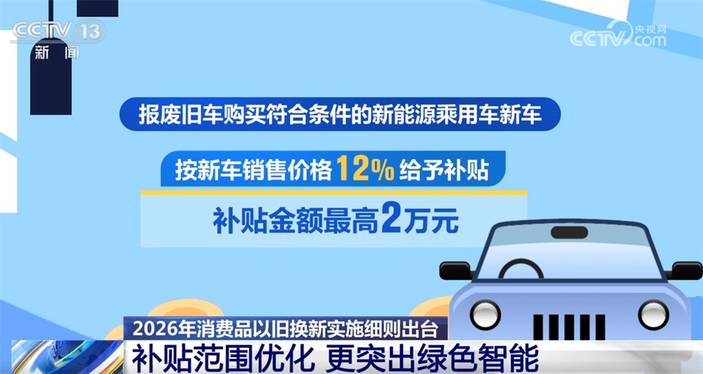 2026年“两新”“两重”政策将进一步加力扩围 “真金白银”扩内需促消费