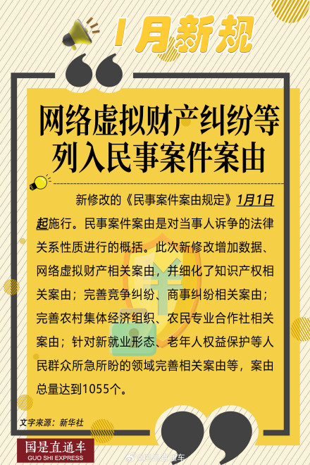 关注！1月起这些新规将影响你我生活