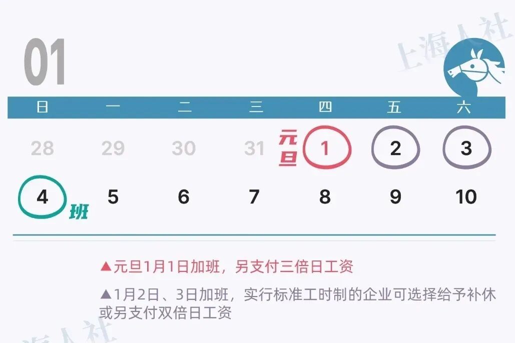 你的工资或将多一笔钱
