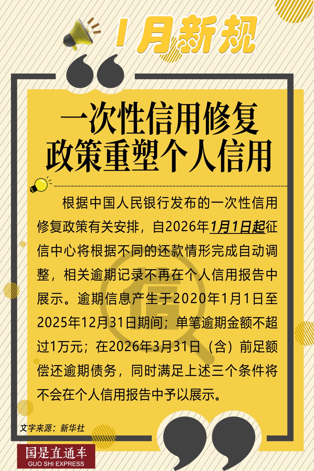 注意！1月起这些新规将影响你我生活