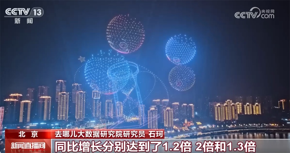 透过元旦假期交通热力图看“流动中国”的生机活力 新兴目的地正快速崛起 透过元旦假期交通热力图看“流动中国”的生机活力 新兴目的地正快速崛起