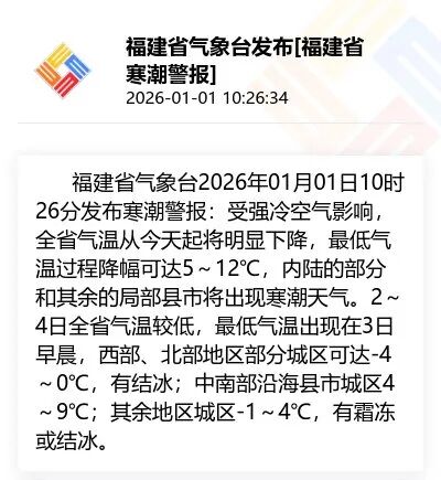 新年第一波！已抵达！福建发布寒潮警报