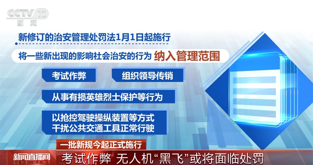 一批新规正式施行 事关社会治安、保育教育、网络安全等多方面 一文了解↓