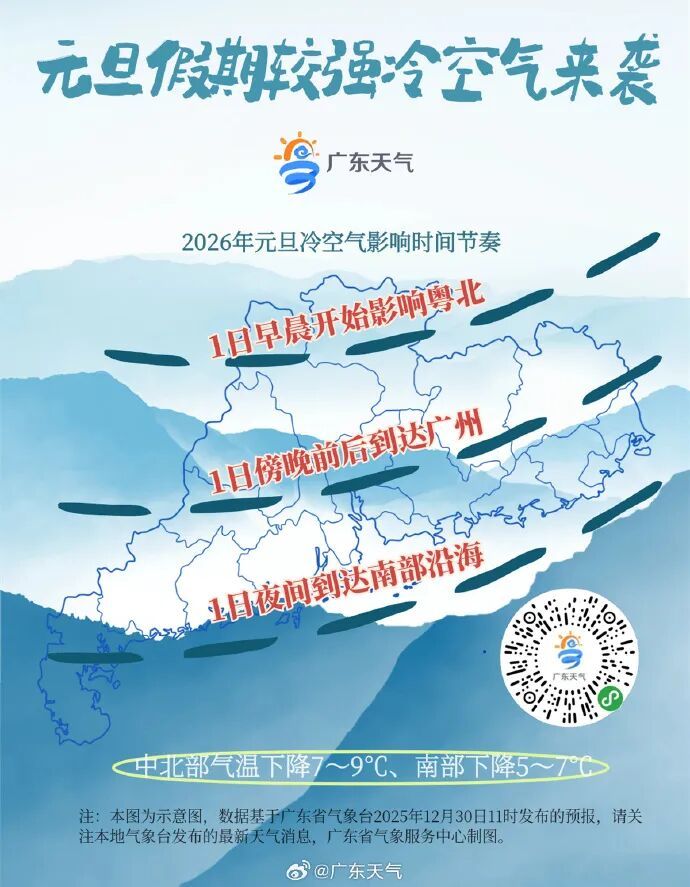 确认！今晚抵达深圳！这波很猛