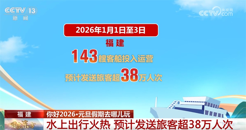 透过元旦假期交通热力图看“流动中国”的生机活力 新兴目的地正快速崛起 透过元旦假期交通热力图看“流动中国”的生机活力 新兴目的地正快速崛起