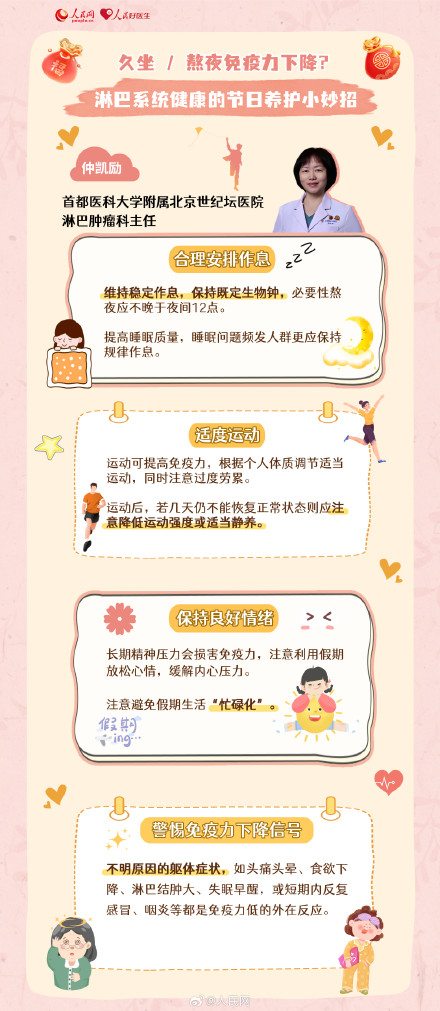 收藏!9大建议解锁健康防护盾 收藏!9大建议解锁健康防护盾