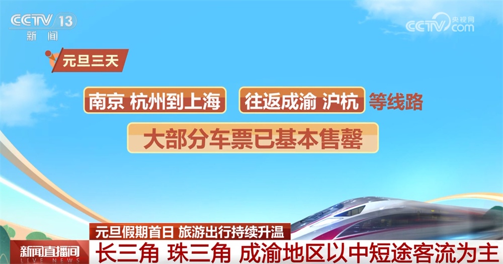 透过元旦假期交通热力图看“流动中国”的生机活力 新兴目的地正快速崛起 透过元旦假期交通热力图看“流动中国”的生机活力 新兴目的地正快速崛起