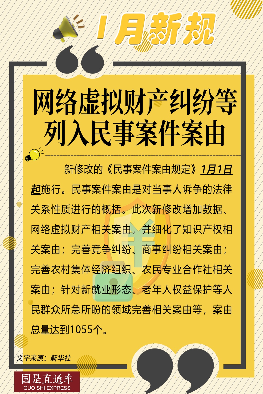 注意！1月起这些新规将影响你我生活