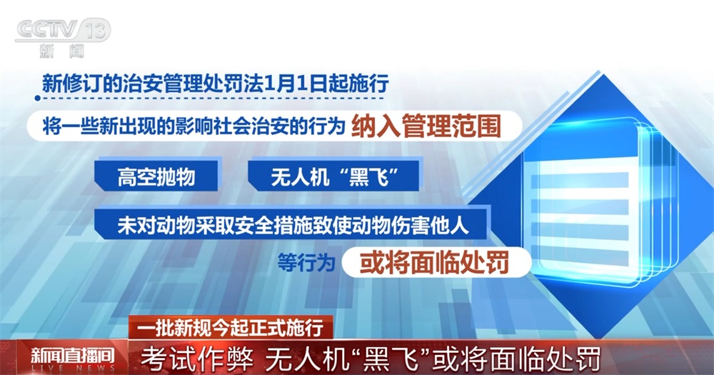 一批新规正式施行 事关社会治安、保育教育、网络安全等多方面 一文了解↓