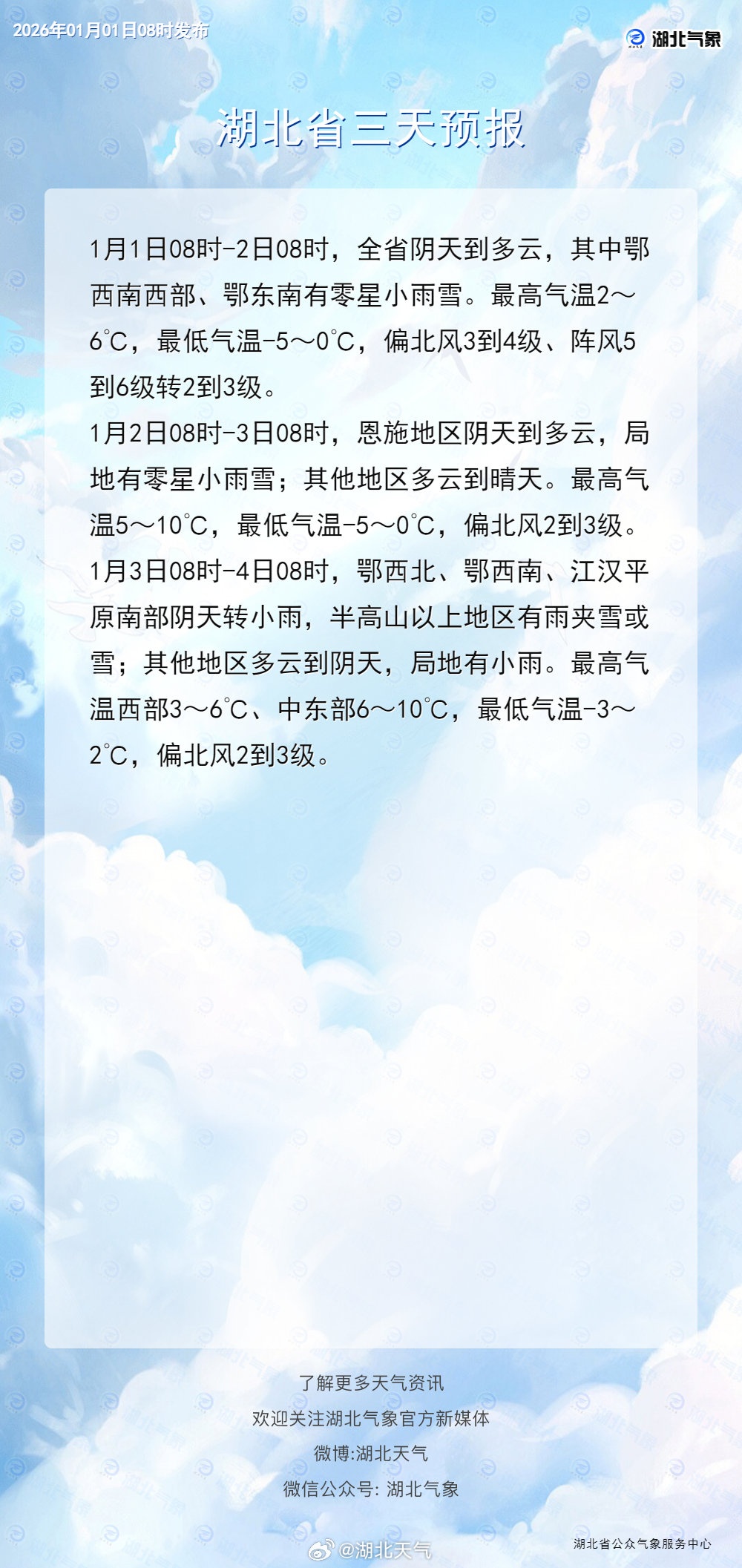 -5℃！雨夹雪、小雨雪！湖北气温还要降