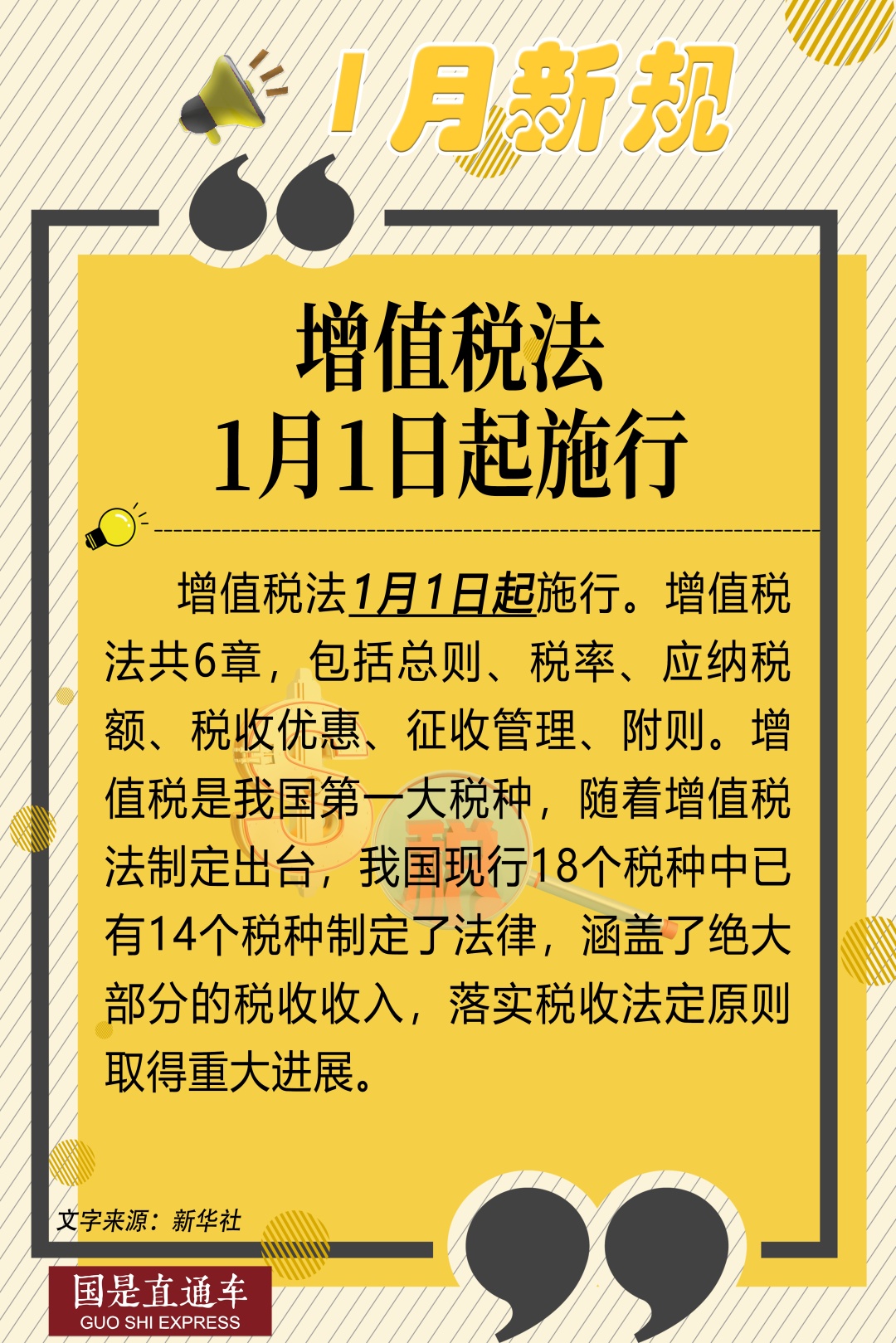 注意！1月起这些新规将影响你我生活