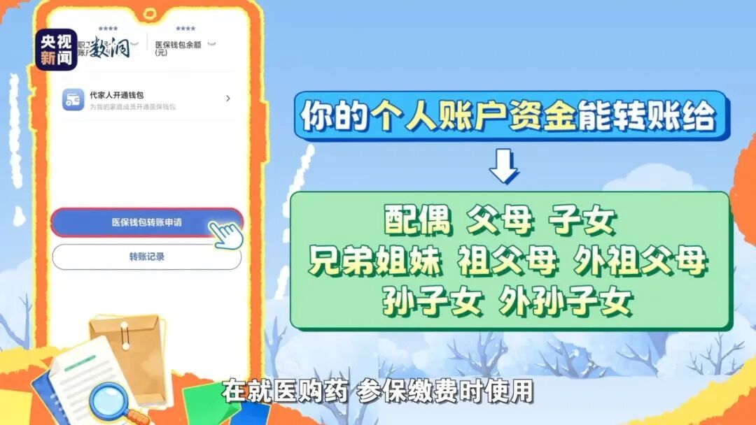 2026，哪些事情将点亮你的生活