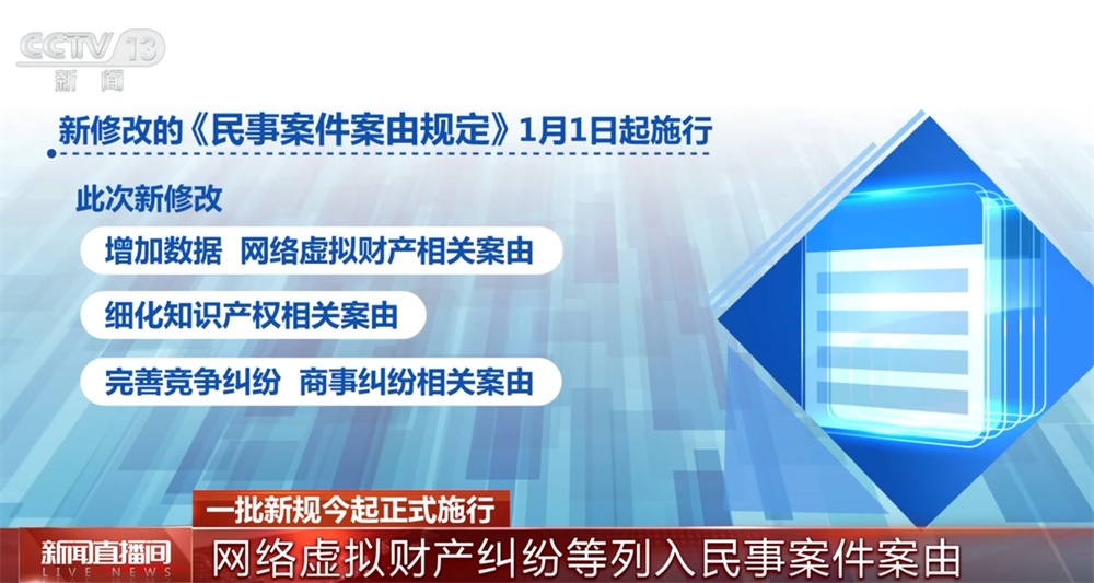 一批新规正式施行 事关社会治安、保育教育、网络安全等多方面 一文了解↓