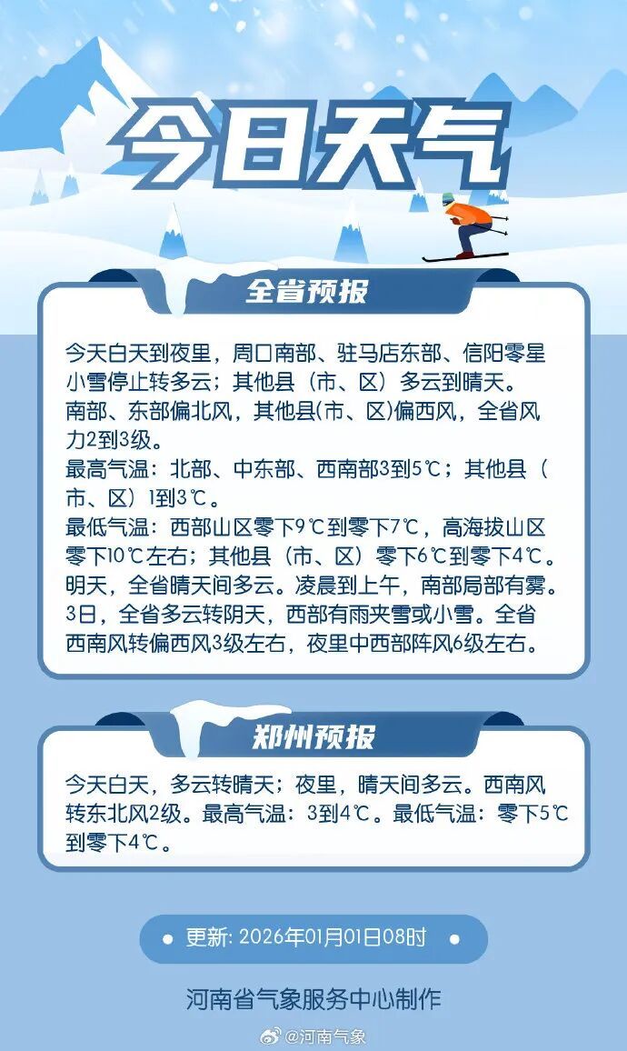 道路结冰黄色预警！河南这些高速路段已禁行