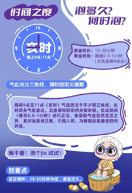 科学泡脚,事半功倍!冬日泡脚“驱寒方”→ 科学泡脚,事半功倍!冬日泡脚“驱寒方”→