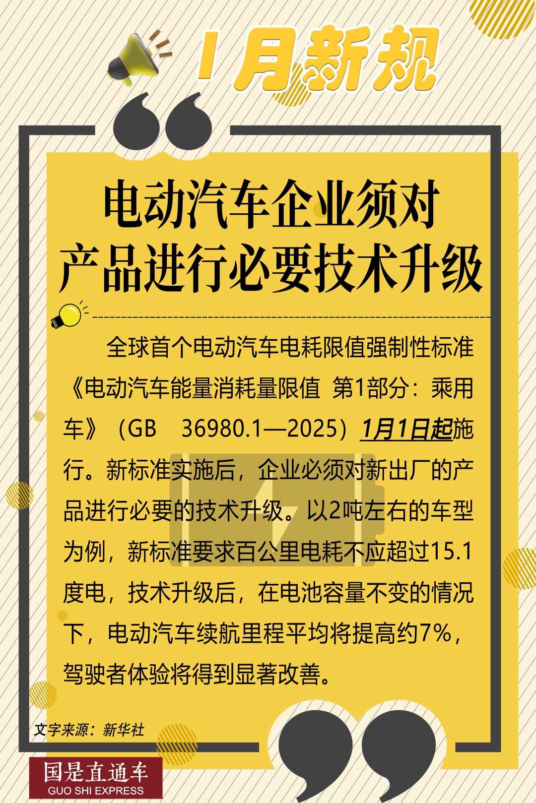 注意！1月起这些新规将影响你我生活