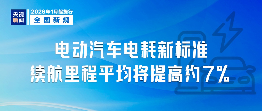 今天起，这些新规将影响你我生活！