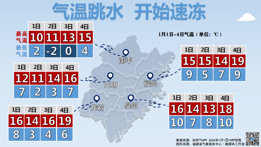 小雪、雨夹雪将抵福建