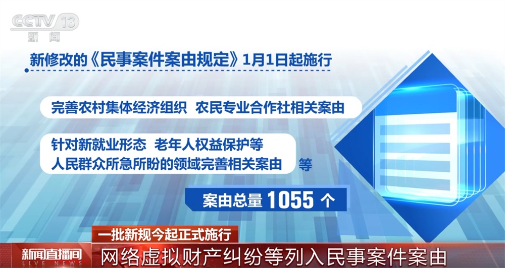 一批新规正式施行 事关社会治安、保育教育、网络安全等多方面 一文了解↓