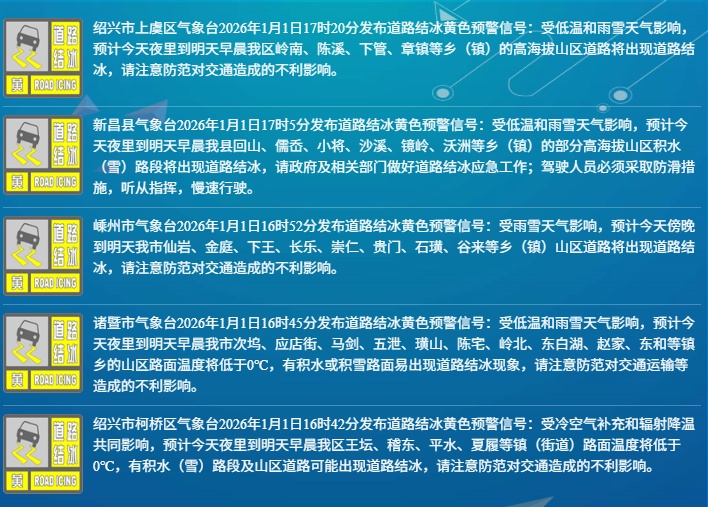 -8℃!绍兴多地发布黄色预警 -8℃!绍兴多地发布黄色预警