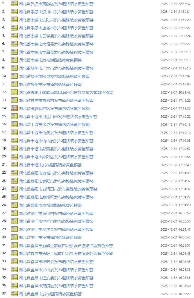 -5℃！雨夹雪、小雨雪！湖北气温还要降