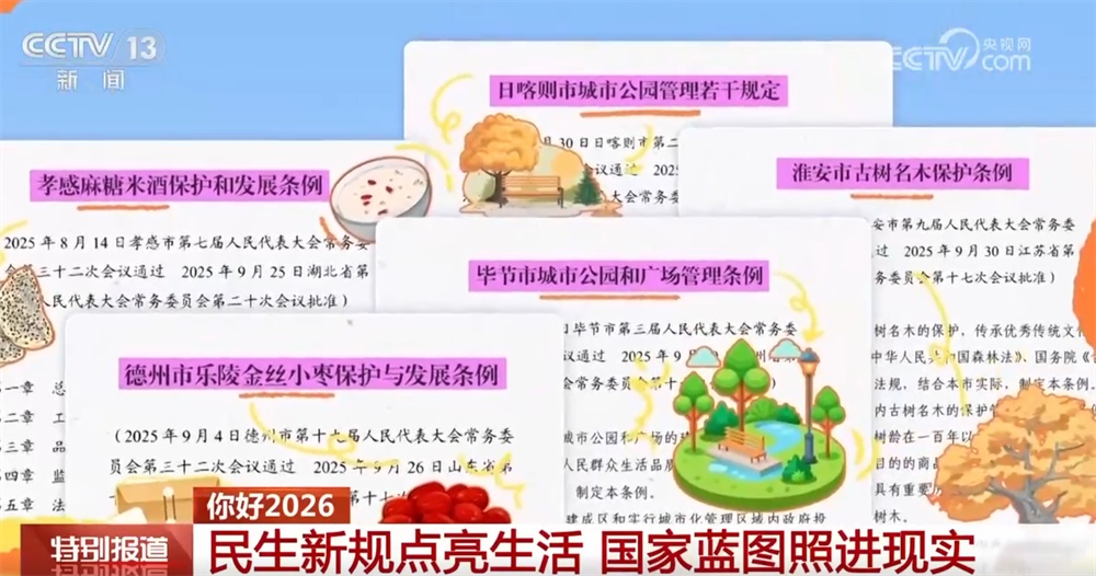 一系列民生新规将群众“美好愿景”一步步照进现实 擘画国家新蓝图