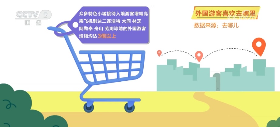 2026消费生活观察·不赶景点“停下来” 外国游客在华旅游消费“体验感”满满