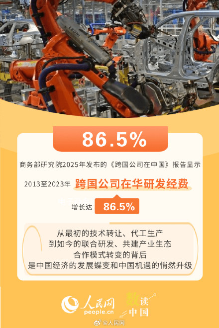 中国吸引外资韧性不减