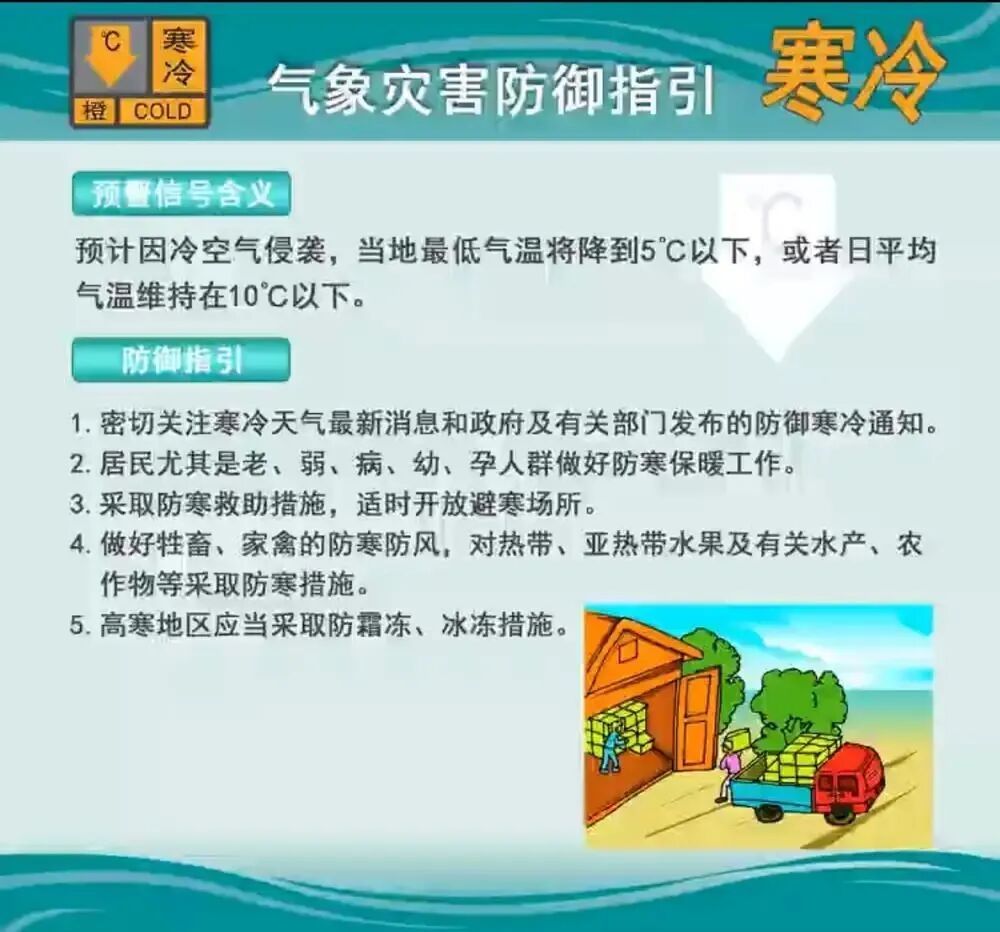广州市区明晨最低气温预计降至5℃，多区升级寒冷橙色预警信号