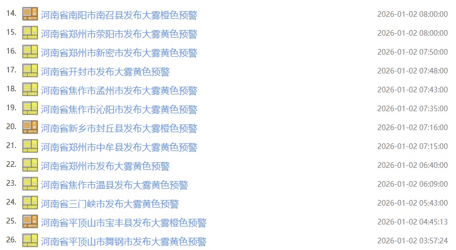 河南多地雨雪再上线！返程注意安全