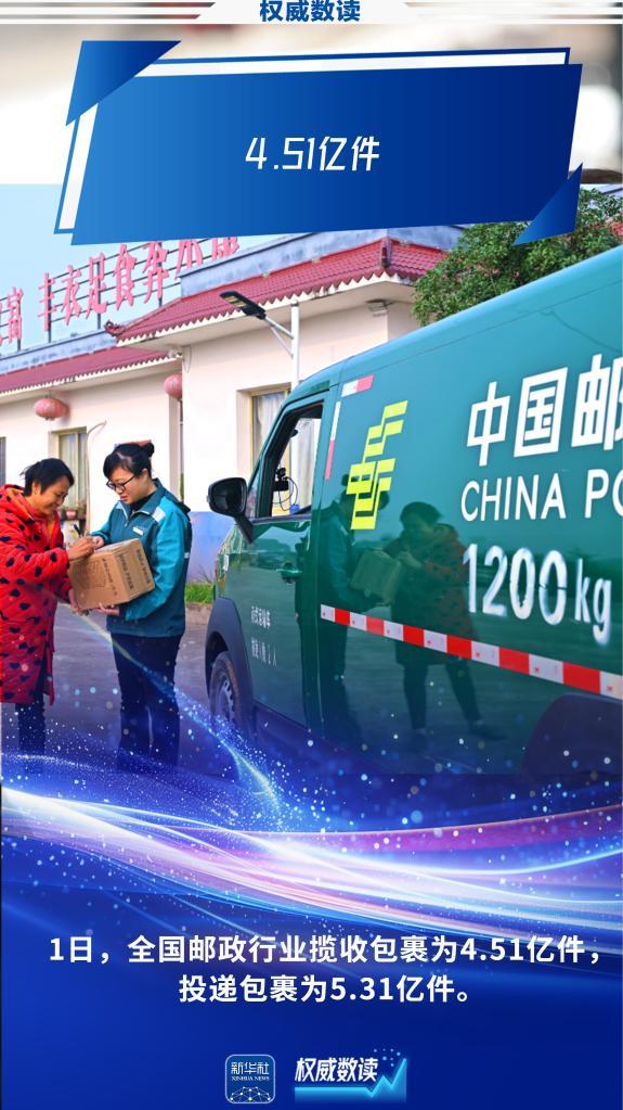 元旦假期首日出行人数同比增两成 人次超2亿