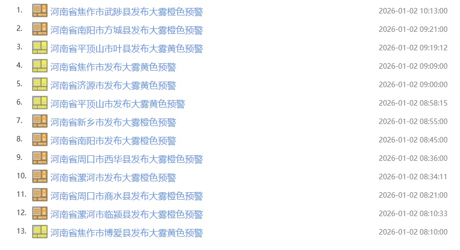 河南多地雨雪再上线！返程注意安全