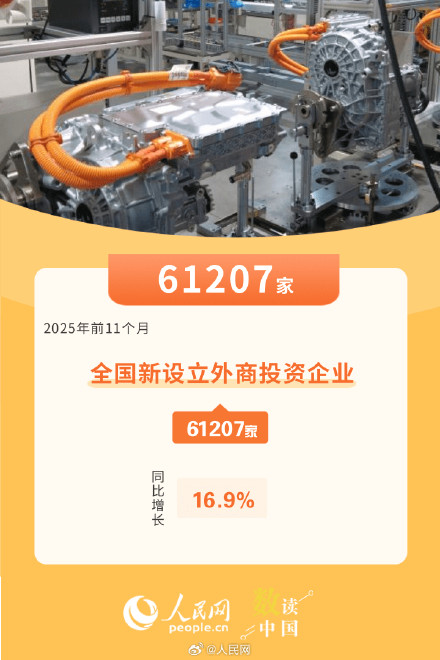 中国吸引外资韧性不减