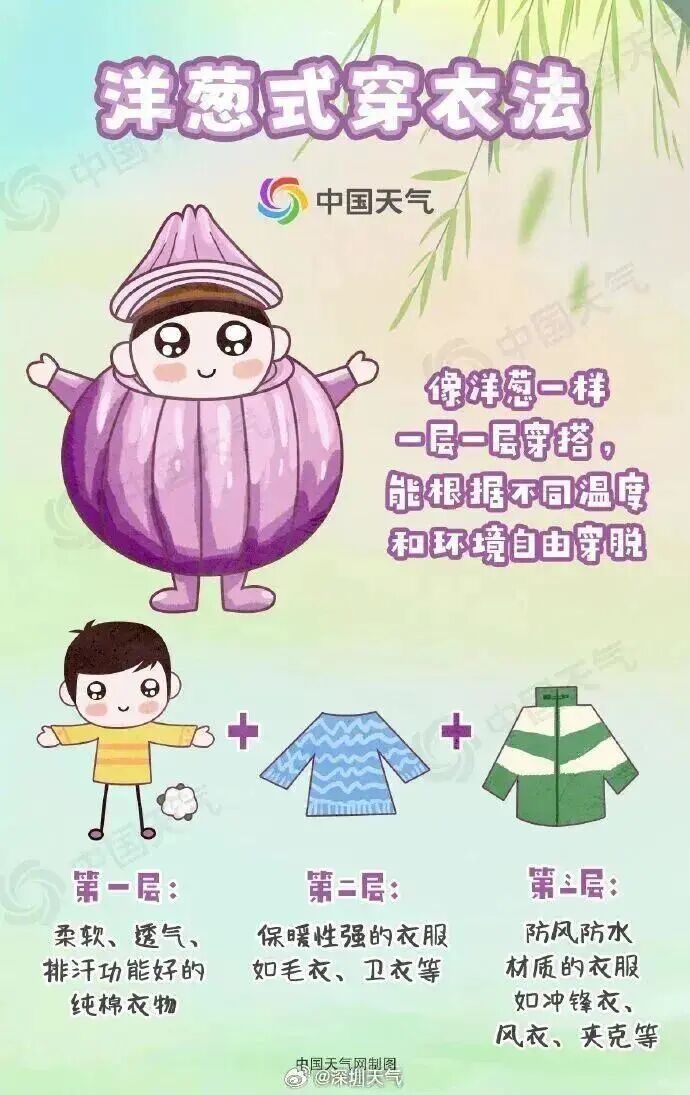 气温骤降10℃！假期出行，紧急提醒