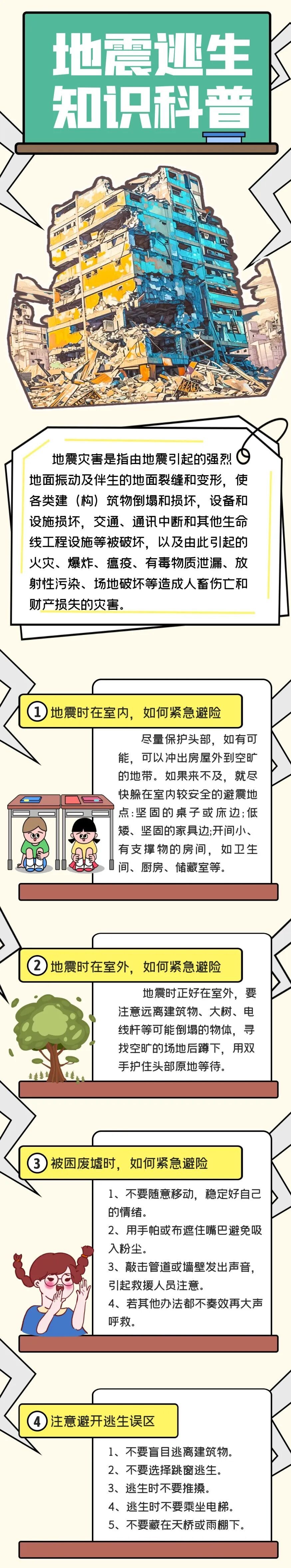 墨西哥发生6.5级地震!已启动海啸预警 墨西哥发生6.5级地震!已启动海啸预警