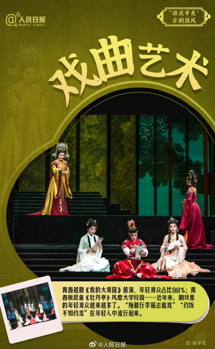 太绝了!国风古韵成为年轻人眼中顶流审美 太绝了!国风古韵成为年轻人眼中顶流审美