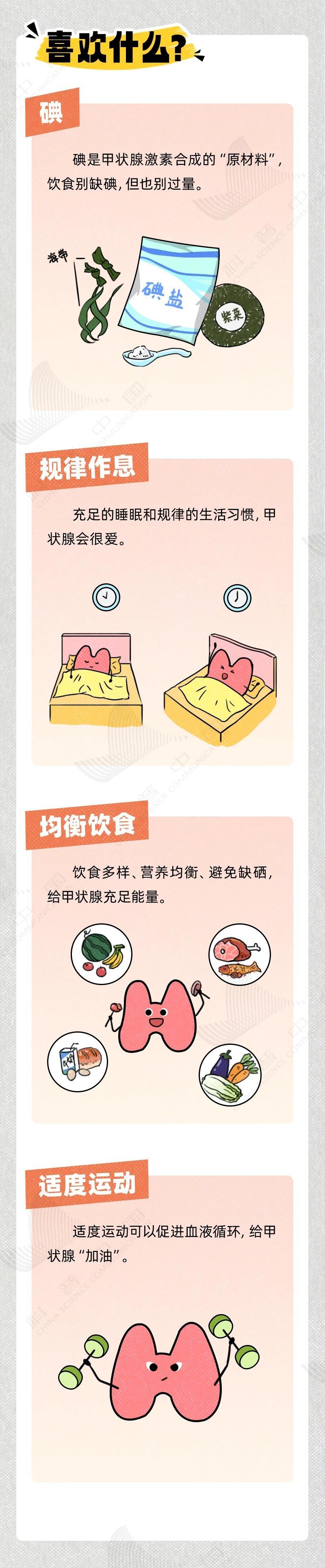 避开熬夜、烟酒、高压 做好这四件事 甲状腺指标稳了 避开熬夜、烟酒、高压 做好这四件事 甲状腺指标稳了