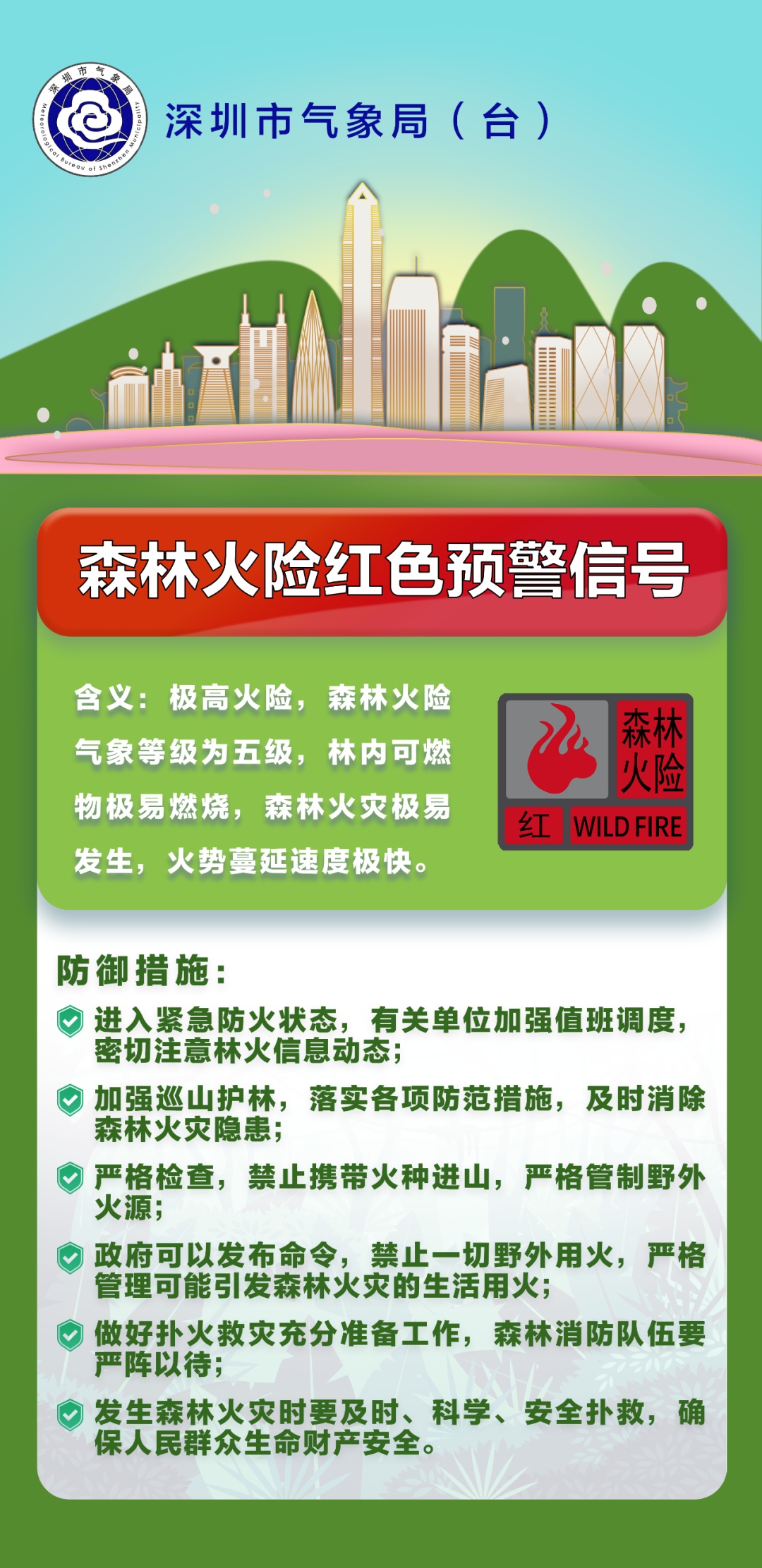 深圳预警信号升级为红色！