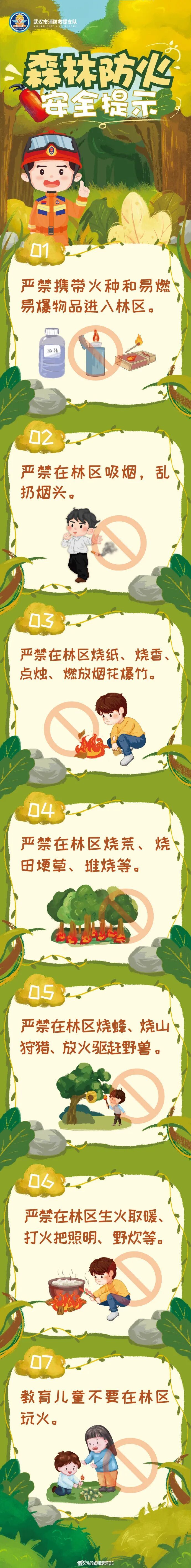 深圳预警信号升级为红色！