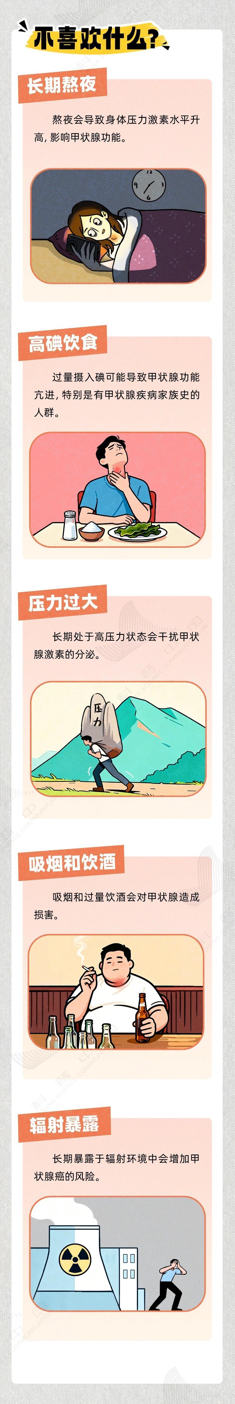 避开熬夜、烟酒、高压 做好这四件事 甲状腺指标稳了 避开熬夜、烟酒、高压 做好这四件事 甲状腺指标稳了