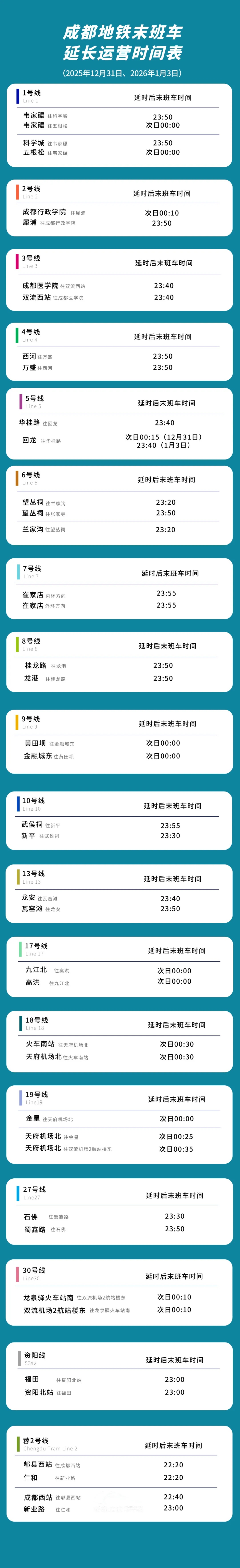 今日，成都地铁延时运营！