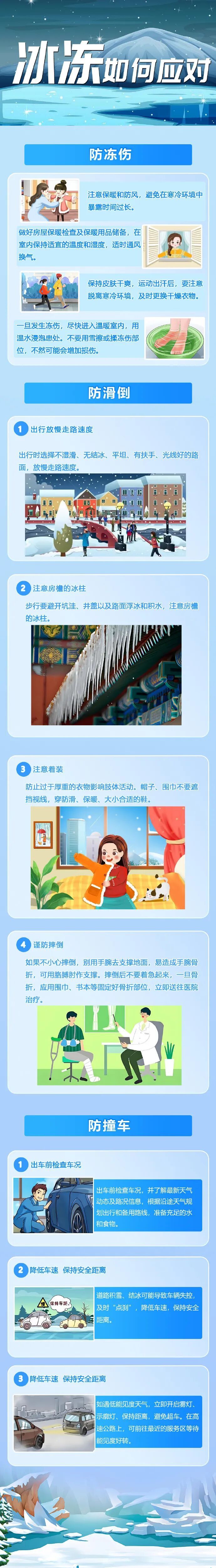 浙江:狂跌至-8℃!有严重冰冻!返程需注意 浙江:狂跌至-8℃!有严重冰冻!返程需注意