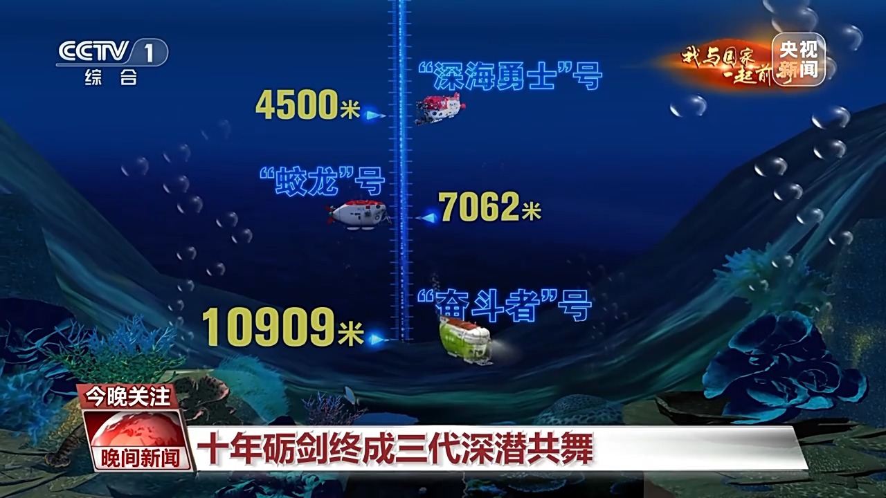 “蛟龙”号国产化后海上零故障 十年砺剑三代深潜共舞 “蛟龙”号国产化后海上零故障 十年砺剑三代深潜共舞