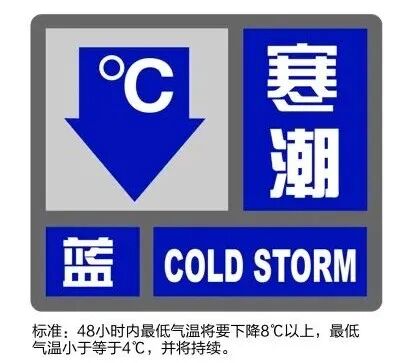 上海全城跌破冰点！多区接连发布黄橙预警，这波太猛了！转折时间确定