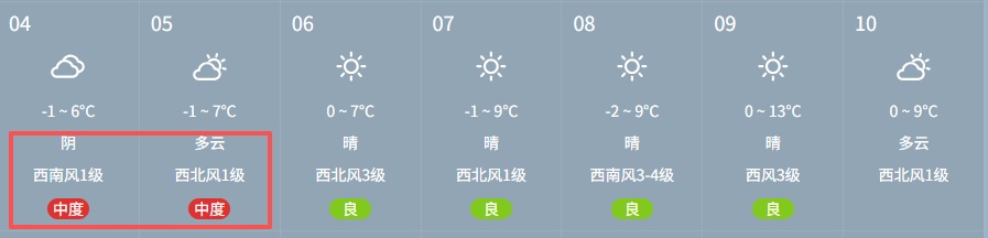 -8℃!又要下雪了!阜阳天气大反转!多图拍下...... -8℃!又要下雪了!阜阳天气大反转!多图拍下......
