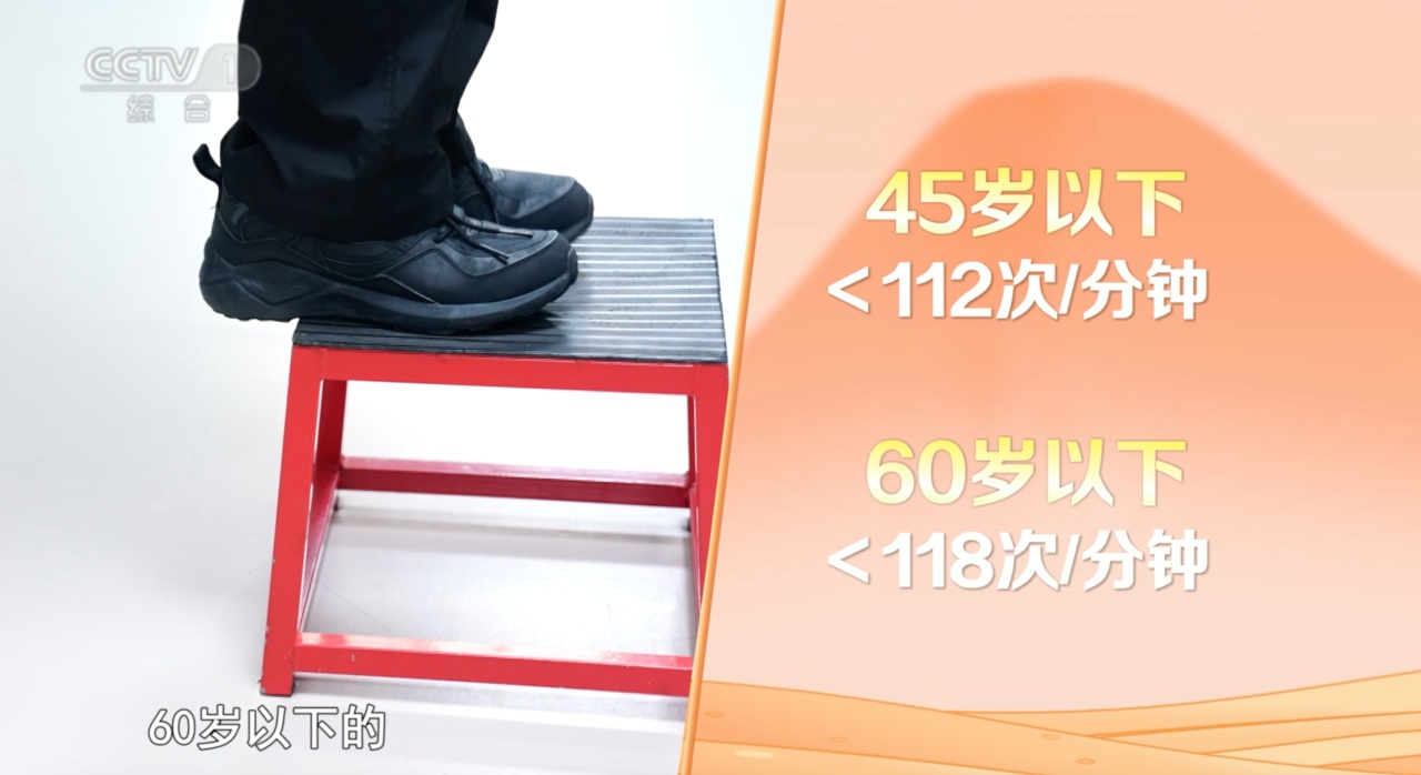 经常运动和不运动的人,区别让人吃惊! 经常运动和不运动的人,区别让人吃惊!