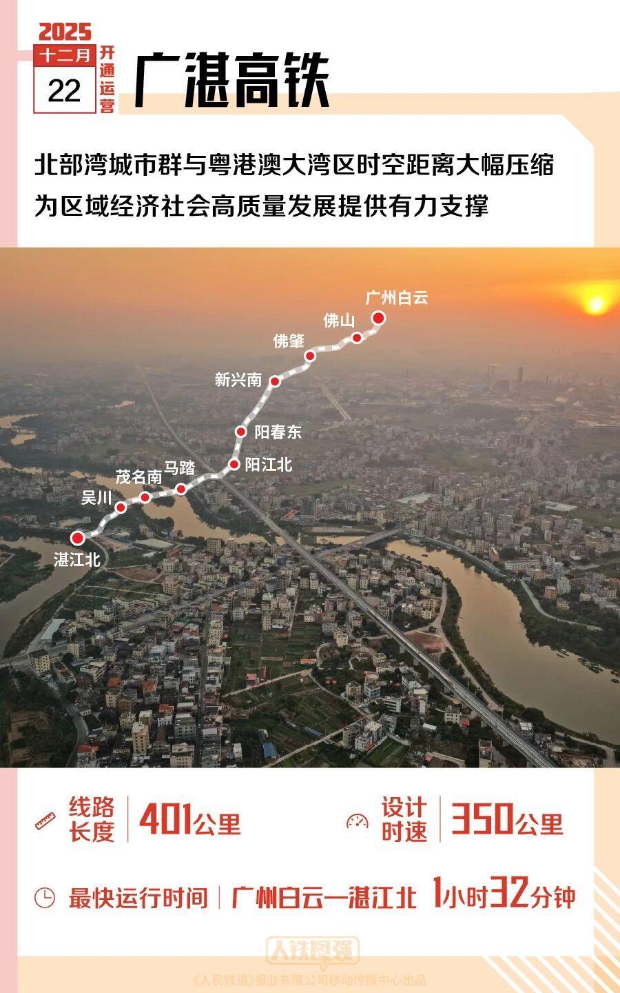 2025年，多条新线开通，哪一条经过你的家乡？